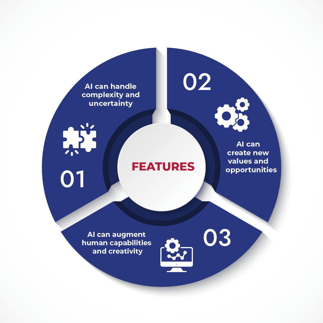 features-of-artificial-intelligence.png